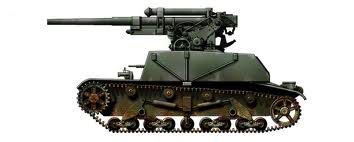 Опытная легкая зенитная установка СУ-6 обр. 1935 года (СССР)